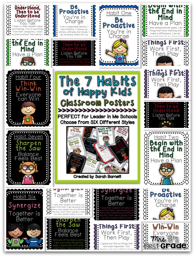 7 Habits for Happy Kids Posters Class Set